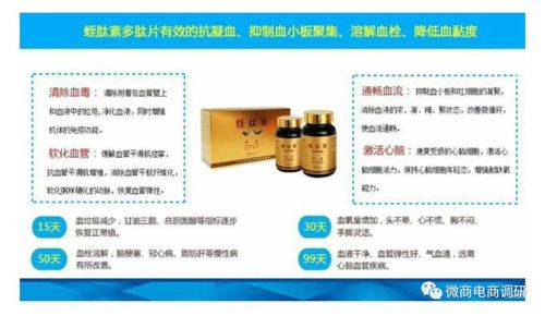 普通食品偽裝功效？上醫(yī)本草七級(jí)代理模式的法律與市場(chǎng)風(fēng)險(xiǎn)解析